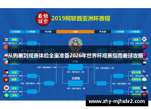 从购票到观赛体验全面准备2026年世界杯观赛指南看球攻略