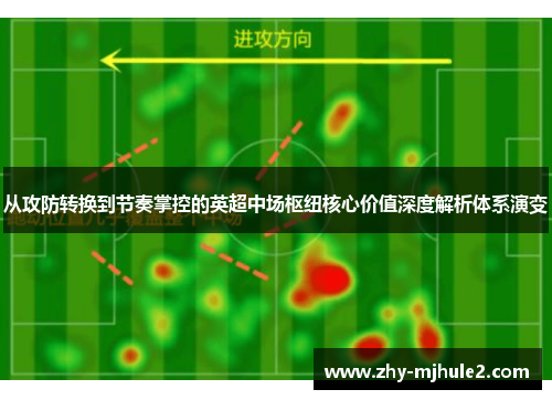 从攻防转换到节奏掌控的英超中场枢纽核心价值深度解析体系演变