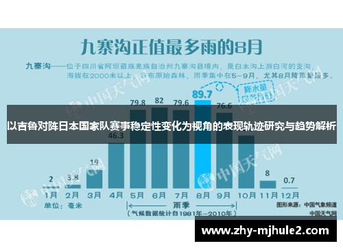 以吉鲁对阵日本国家队赛事稳定性变化为视角的表现轨迹研究与趋势解析