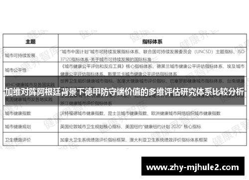 加维对阵阿根廷背景下德甲防守端价值的多维评估研究体系比较分析