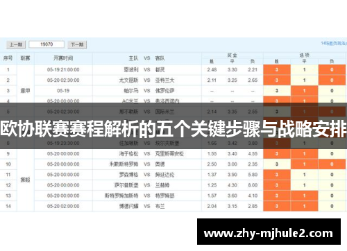 欧协联赛赛程解析的五个关键步骤与战略安排 欧协联赛赛程解析的五个关键步骤与战略安排