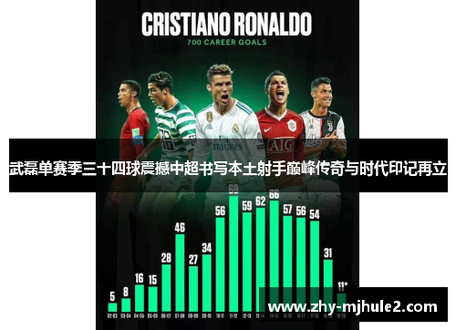 武磊单赛季三十四球震撼中超书写本土射手巅峰传奇与时代印记再立