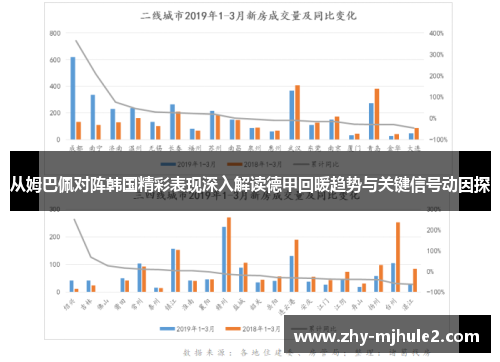 从姆巴佩对阵韩国精彩表现深入解读德甲回暖趋势与关键信号动因探 从姆巴佩对阵韩国精彩表现深入解读德甲回暖趋势与关键信号动因探