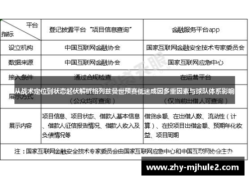 从战术定位到状态起伏解析格列兹曼世预赛低迷成因多重因素与球队体系影响
