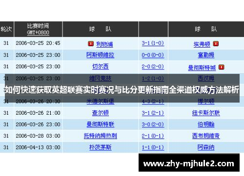 如何快速获取英超联赛实时赛况与比分更新指南全渠道权威方法解析