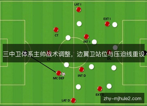 三中卫体系主帅战术调整,边翼卫站位与压迫线重设 三中卫体系主帅战术调整,边翼卫站位与压迫线重设